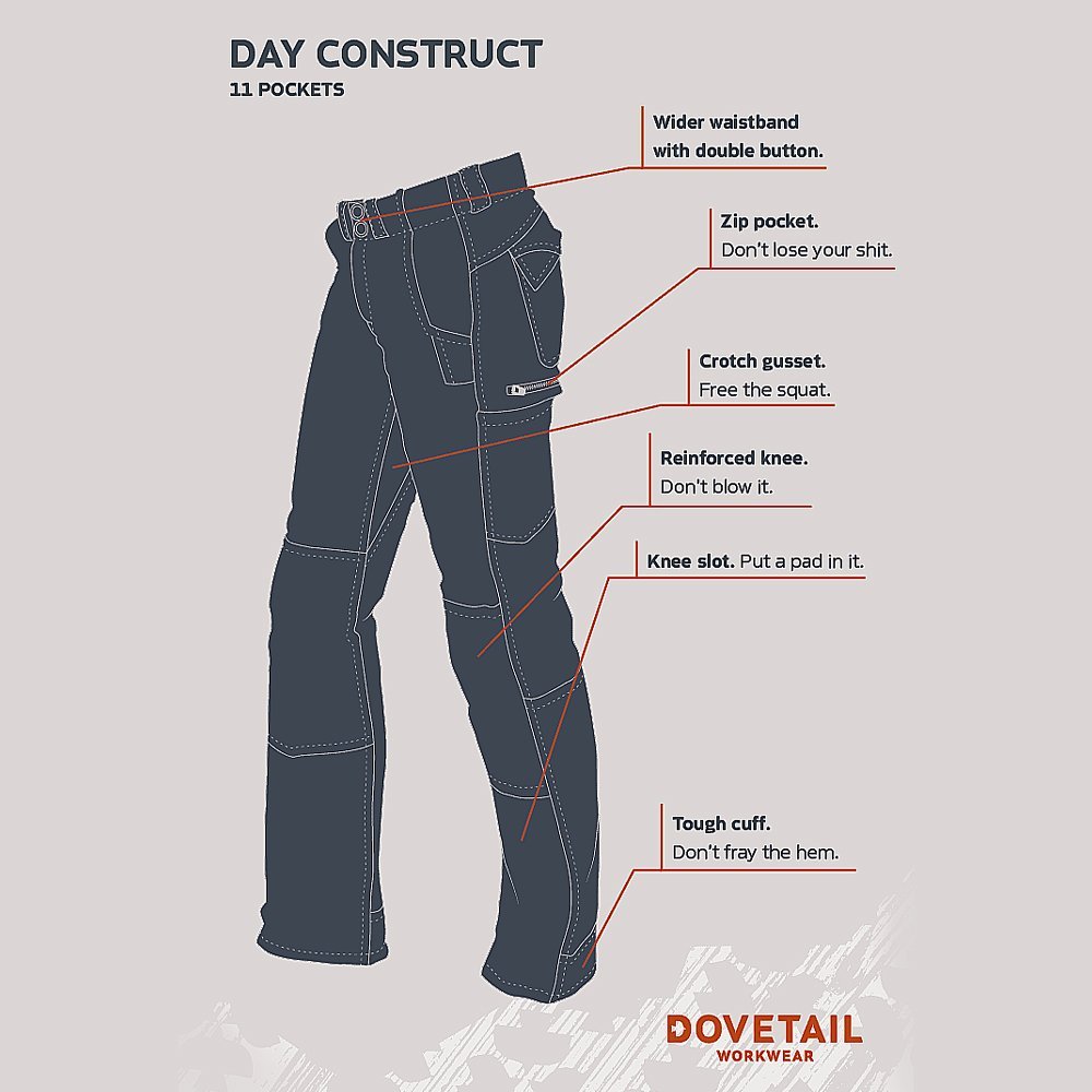 DOVETAIL DAY CONSTRUCT Olive Green Ripstop Pant - H.N. Williams