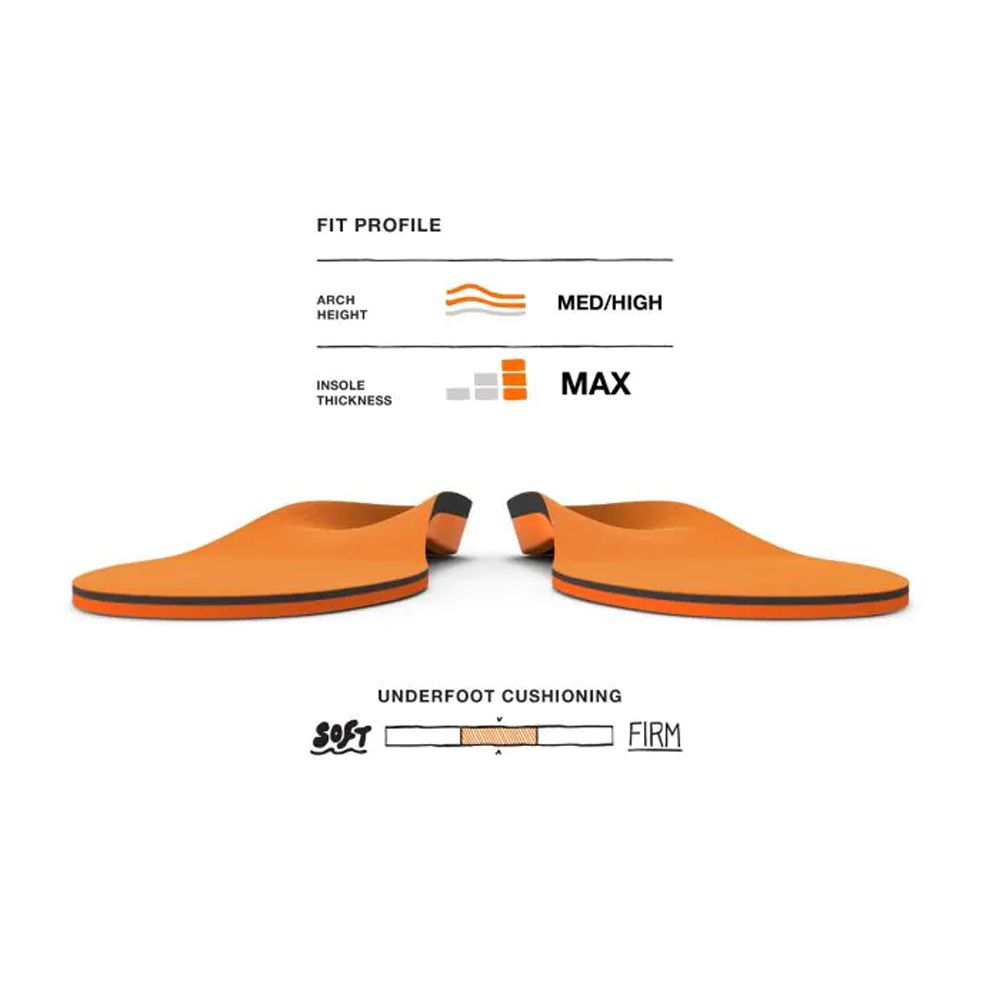 Superfeet All-Purpose High Impact Support Insoles - Image 5